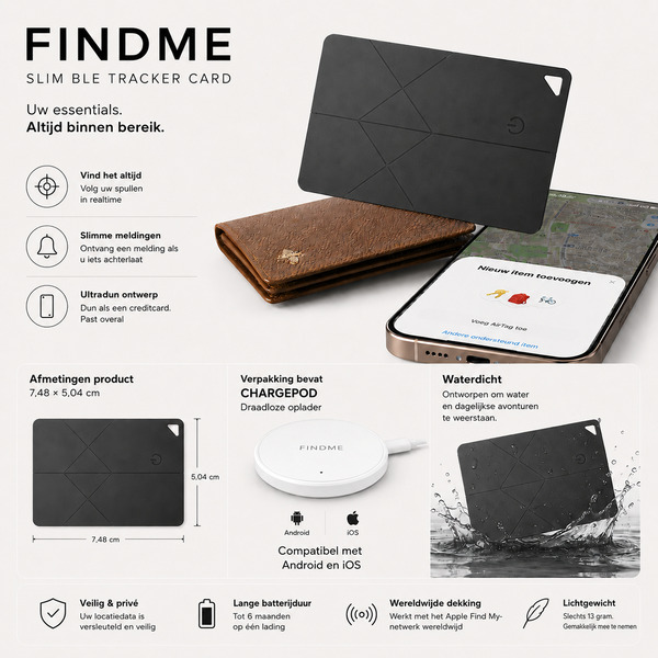 FINDMEPRO-479459235-NL-1__190526