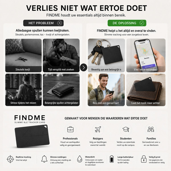 FINDMEPRO-479459235-NL-2__190526