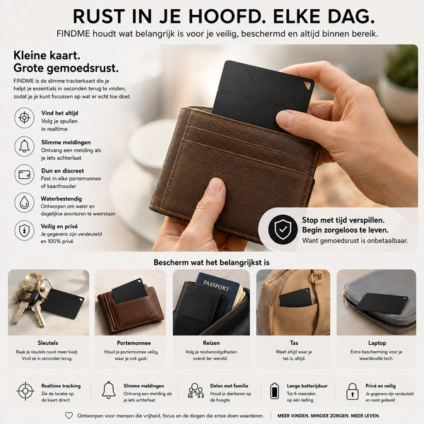 FINDMEPRO-479459235-NL-3__190526