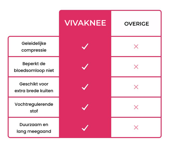 VIVAKNEE-3831127651279-NL-7__010926